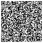 QR code with Art Distributed Publishers Inc contacts