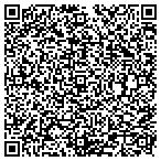 QR code with Innovative Healing Touch contacts