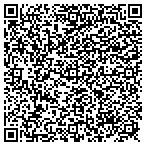 QR code with Johnson Heating & Cooling contacts