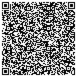 QR code with Kennedy Heating Air Conditioning & Energy Products contacts