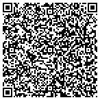QR code with Full Spectrum Building contacts