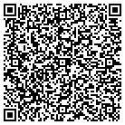 QR code with Manhattan Homoeopathic Retail contacts