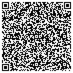 QR code with Massage Heights Perinton Hills contacts