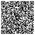QR code with Softwarelot contacts