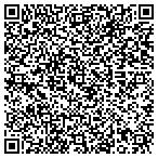 QR code with I.L.D. Innovative Landscape Design, LLC contacts