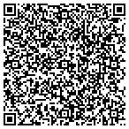 QR code with sound shore massage contacts