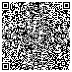 QR code with Insource Software Solutions Inc contacts