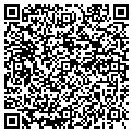 QR code with Metro Pcs contacts