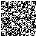 QR code with Metro Pcs contacts