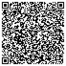 QR code with Mother Earth Landscaping Inc contacts