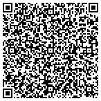 QR code with Hands In Harmony Massage, NC contacts