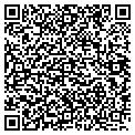 QR code with Netwireless contacts