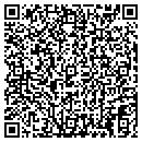 QR code with Sunset Repair L L C contacts