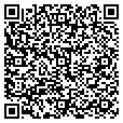 QR code with Infochimps contacts