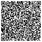 QR code with Infosource Consulting Group Inc contacts