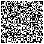 QR code with Point Technology Group LLC contacts