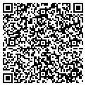 QR code with Guzman Fence contacts