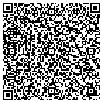 QR code with Managed Digital Documents Partnership L P contacts