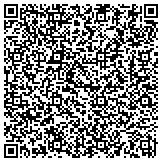 QR code with Sheet Metal & Air Conditioning Inc Promotion Progran Of Rochester Ny contacts