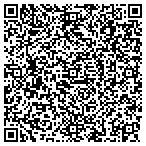 QR code with Skyview Wireless contacts