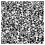 QR code with Frucianos Auto Service Center & S contacts