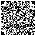 QR code with Ricksoftcom contacts