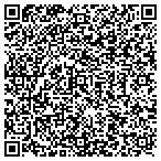 QR code with SharePoint Data Services contacts