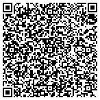 QR code with John H Sibbison III Law Office contacts