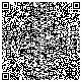 QR code with Something To Remember Massage and Spa contacts