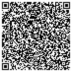 QR code with So Cal Stone Fire Concrete Construction contacts