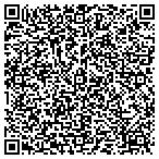 QR code with Wittmann Plumbing & Heating Inc contacts