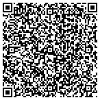 QR code with Your House Heating & Air Conditioning LLC contacts