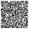 QR code with Fetzer Fence contacts