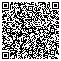 QR code with Sybase Inc contacts