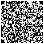 QR code with Air Right Heating and Cooling contacts