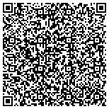 QR code with Al Fulford Heating & Air Cond contacts
