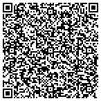 QR code with J. Russ Contracting LLC. contacts
