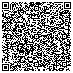 QR code with All-Phase Heating And Cooling LLC contacts