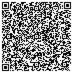 QR code with All Temp Air Solutions contacts