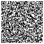 QR code with Software Solutions For Business Inc contacts