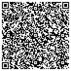 QR code with Strac Software Solutions Incorporated contacts