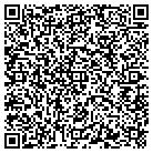 QR code with Innovative Concepts Marketing contacts