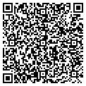 QR code with Norwestsolutions contacts