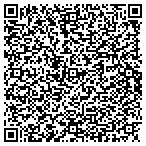 QR code with Fillers Landscaping & Tree Service contacts