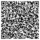 QR code with Miller Sandy contacts