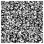 QR code with Signature Contracting Group, LLC contacts