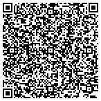 QR code with Jester's Contracting contacts