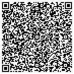 QR code with Craddock Fencing & General Construction contacts