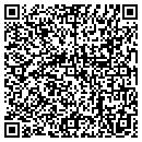 QR code with Supercuts contacts