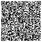 QR code with Invisible Fencing By Peachtree contacts
